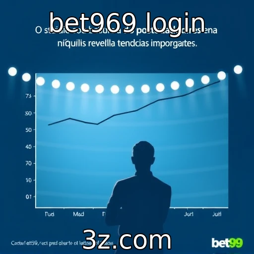 Comportamento dos apostadores brasileiros em caça-níqueis